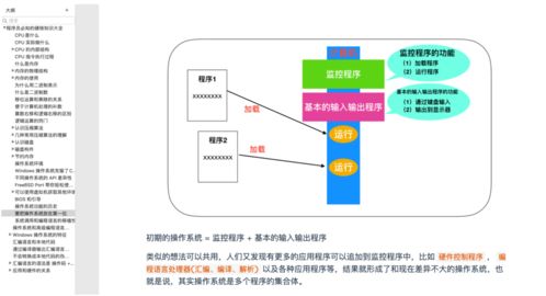 史上最硬核的計算機操作系統與網絡工程核心知識干貨分享與PDF資源指南