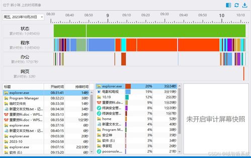2024年員工電腦監控軟件熱度飆升 6款系統引領管理新趨勢